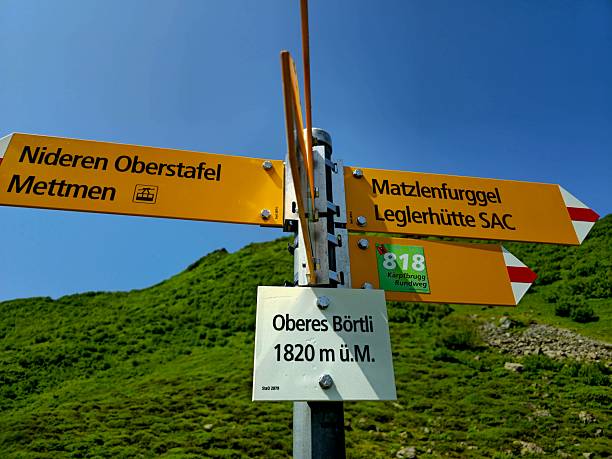 istock Signposts hiking routes 2243983560