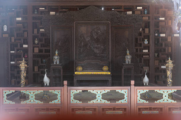 imperial throne of Forbidden City
