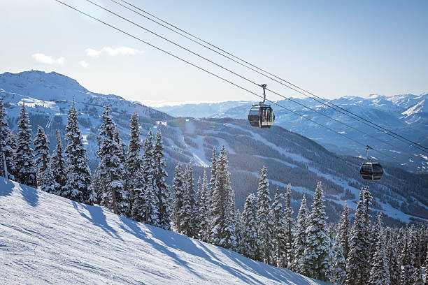 istock Gondola on cables above forest and mountains 2244104646