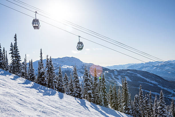 istock Gondola on cables above forest and mountains 2244104651