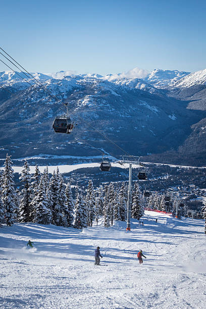 istock Gondola and ski slope in winter 2244104698