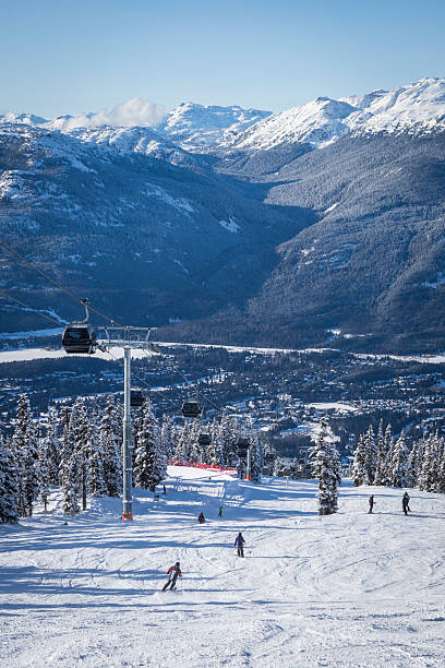 istock Gondola and ski slope in winter 2244104701