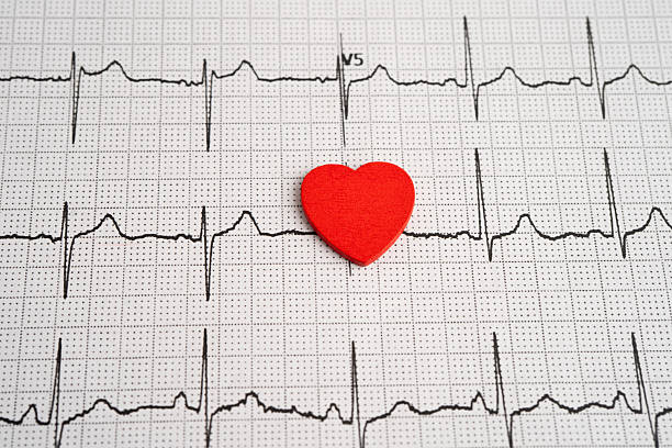 istock Electrocardiogram ECG, heart wave, heart attack, cardiogram report. 2244154685