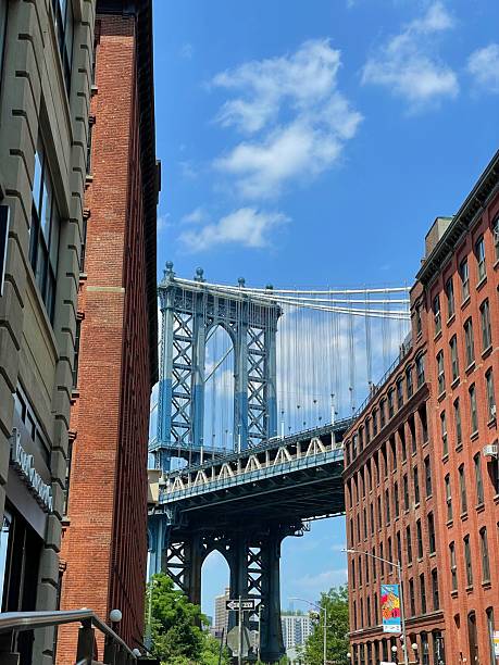 istock Manhattan Bridge, New York City Skyline 2244165779