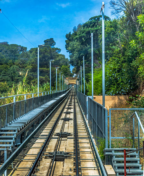 istock A funicular railway ascends through a lush green forest under a blue sky on a sunny day. 2244197231