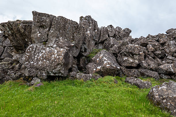 istock rock formations and grass field in Iceland 2244205672