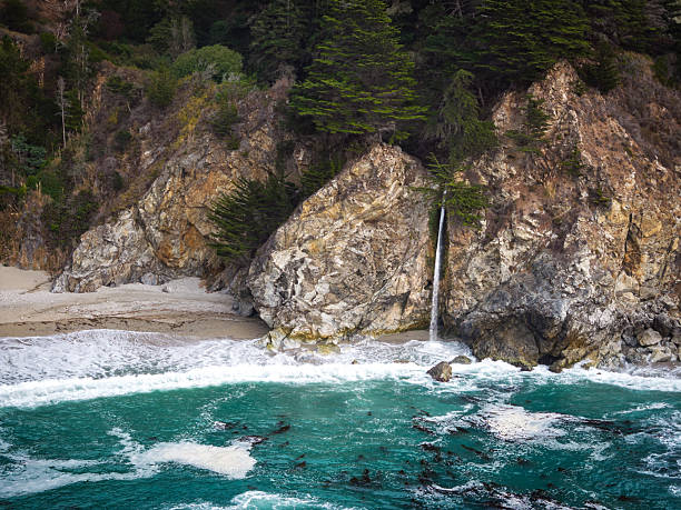 Breathtaking view of mcway falls cascading onto a secluded beach at julia pfeiffer burns state park in big sur, california, a true natural wonder