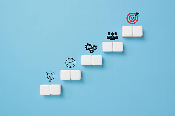 istock Business development strategy, Action plan and goal concepts, dice stacking as step stair with icons business strategy on blue background. copy space 2244244848