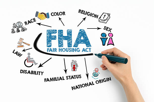 istock FHA Fair Housing Act Concept. Chart with keywords and icons on white background 2244254158
