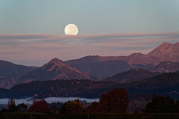 istock A setting full moon over Kahurangi National Park 2244259483