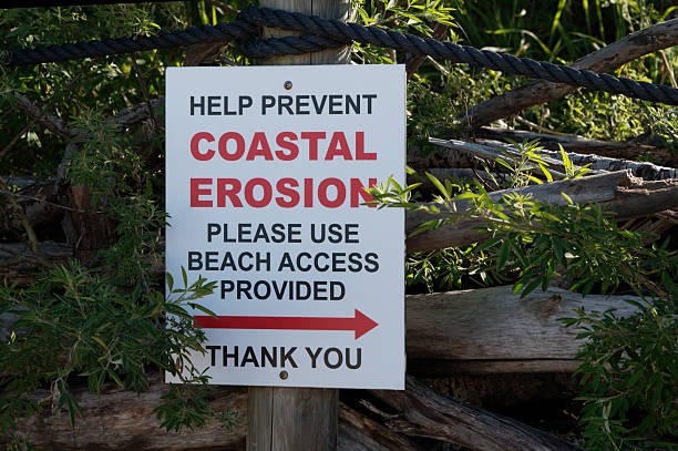 istock A sign warning of coastal erosion 2244259499