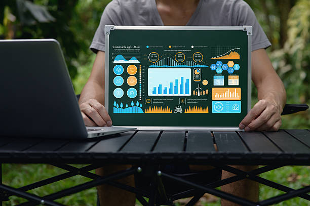 istock Innovative Visuals on Sustainability and Technology in Agriculture 2244260808