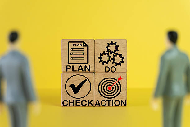 istock PDCA Cycle: Business team reviewing Plan Do Check Action for improvement. 2244264327