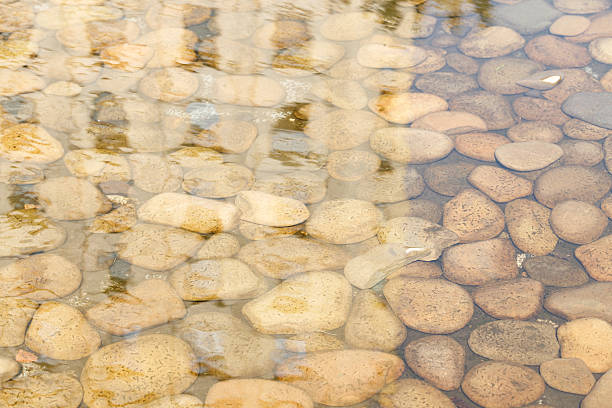 istock pond transparent water pool stone design landscaped blurred background perspective surface simple concept pattern 2244288102