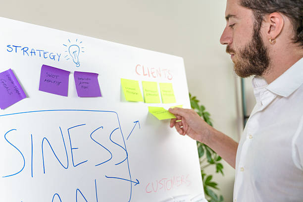 istock Young man planning a business strategy on a whiteboard with sticky notes.Young man planning a business strategy on a whiteboard with sticky notes. 2244311433