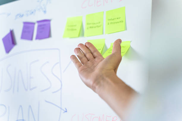 istock Person presenting a business plan on a whiteboard with sticky notes. 2244311448