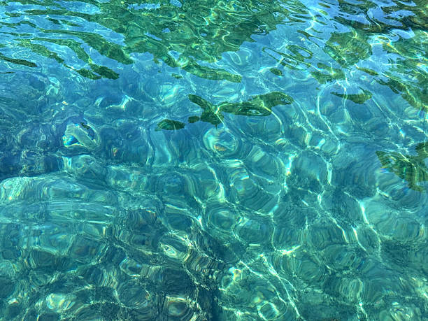 istock Teal sea crystal clear water. 2244353937