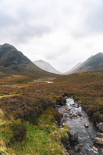 Glencoe valley stream flowing through moorland with mountains under overcast sky