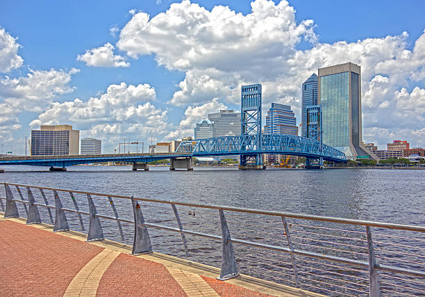 istock The Jacksonville, Florida riverside skyline 2244398028