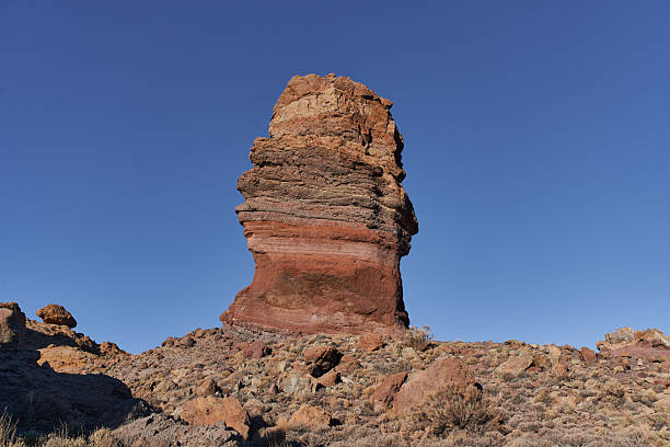 Roque Cinchado rock formation standing alone under a clear blue sky in Teide National Park, a famous sightseeing and hiking destination for travelers in Tenerife