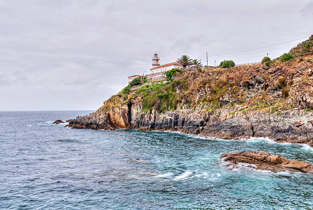Lighthouse. Cudillero. Asturias. Spain
