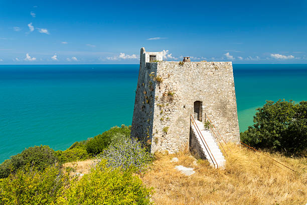 Stone watchtower standing above the turquoise Mediterranean Sea under a clear blue sky