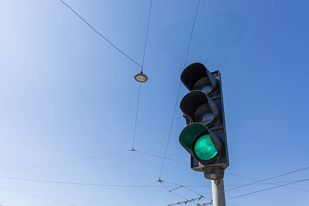 istock Green Light Traffic Signal Against a Clear Blue Sky 2244652440