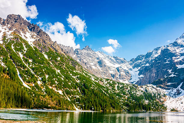 istock mountain lake in tatra national park 2244661854