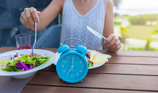 istock Healthy Meal with Time Schedule by the Intermittent Fasting Clock 2244737918