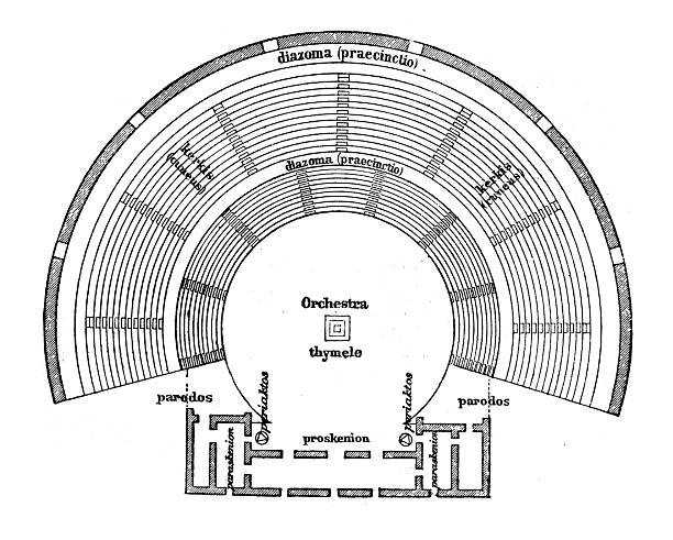 istock Ground plan of a medieval theater in the 2nd year BC. 2244739098