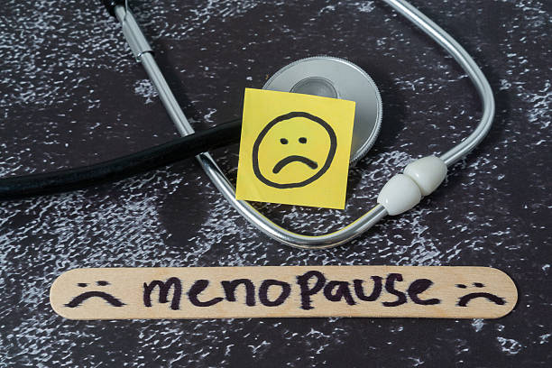 istock Medical concept with word Menopause 2244806046