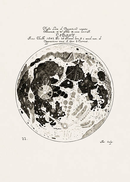 Antique Moon illustration. Astronomy engraving in black and white from a historical study of lunar observation, 17th century.