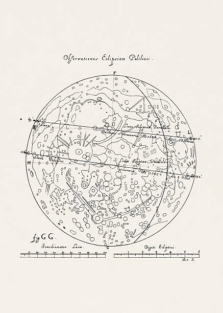istock Antique Moon illustration. Astronomy engraving in black and white from a historical study of lunar observation, 17th century. 2244815704