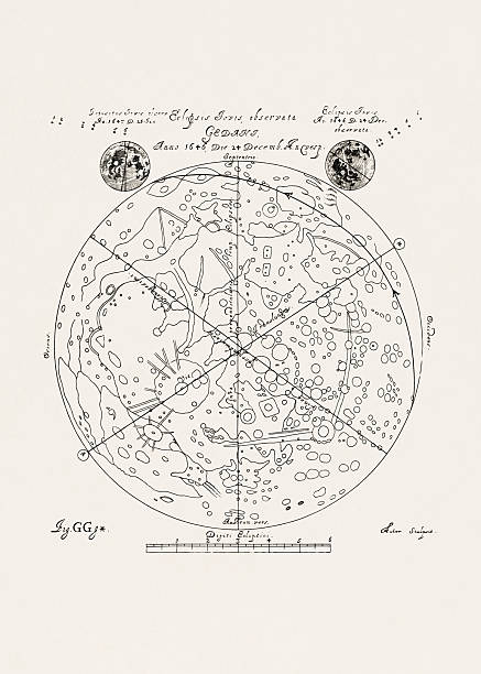 istock Antique Moon illustration. Astronomy engraving in black and white from a historical study of lunar observation, 17th century. 2244815718