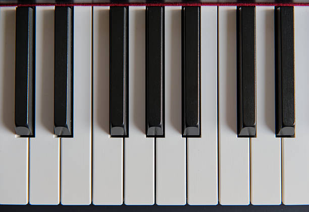 Close up of piano keys, partially shown