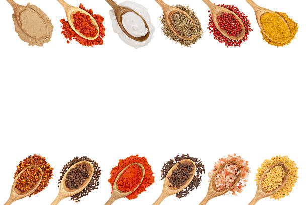 istock Spoons with spices at the top and bottom on white background 2244868742