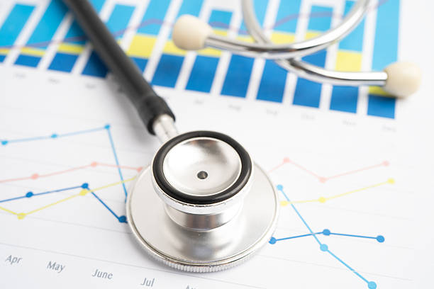 istock Stethoscope on finance business chart paper. 2244944497