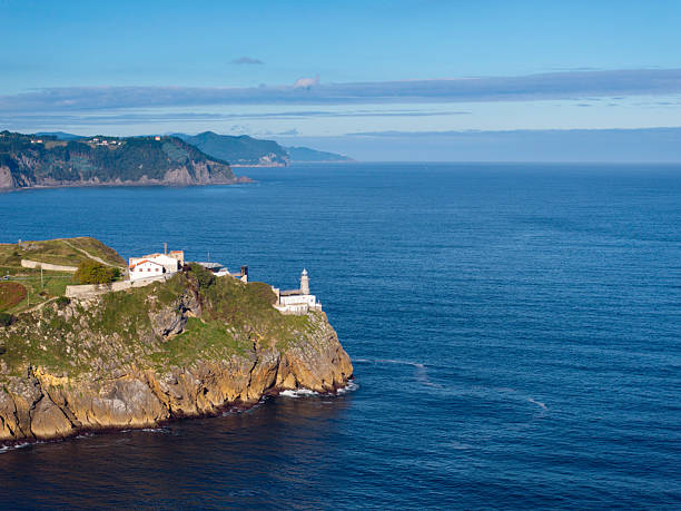 Santa Catalina lighthouse on the Bay of Biscay coast in Lekeitio.