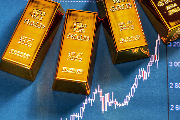 istock Top view of gold bars with financial growth chart. 2245064489