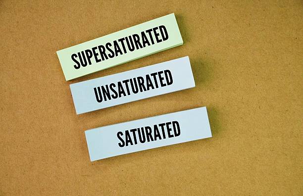 istock Alternatively, it could be a reference to the three types of chemical 2245096958