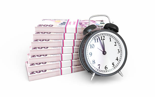 3d render Concept of financial time management and investment. Black Alarm clock placed in front of stacks of Turkish lira banknotes symbolizes the importance of time in saving, investment, and economic growth. Isolated on white background. Object + Shadow Clipping Path