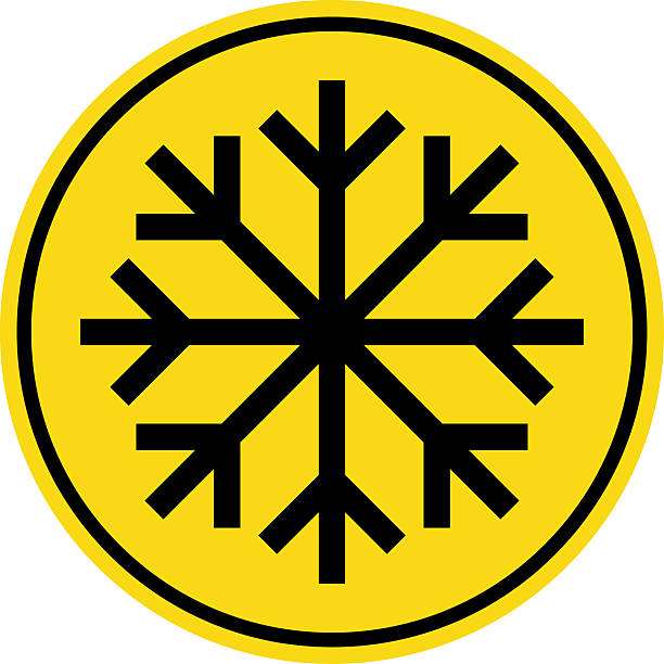 istock Hazard danger vector signs set. Radiation sign, High voltage sign, Exclamation point, Biohazard sign, Gas flame sign, Toxic sign, Laser, CO2, Magnet, Low temperature, EX. Road, Caution warning danger sign. 2245165724