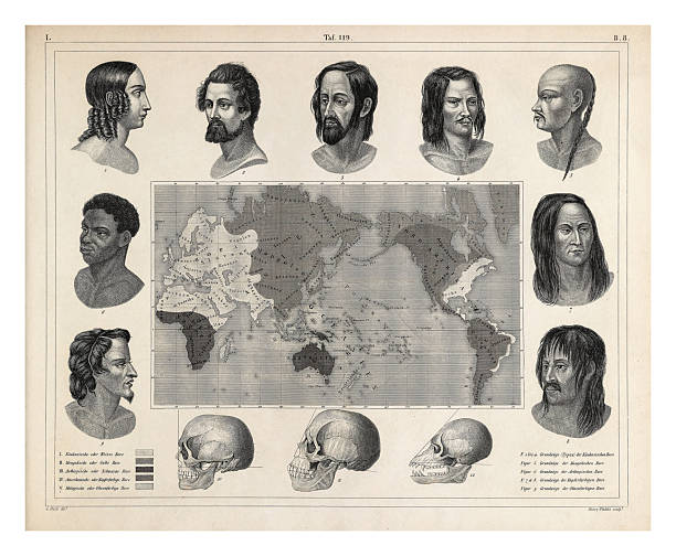 Plate 119: Varieties of Mankind Engraving Antique Illustration, Published 1851. Source: Original edition from my own archives. Copyright has expired on this artwork. Digitally restored.