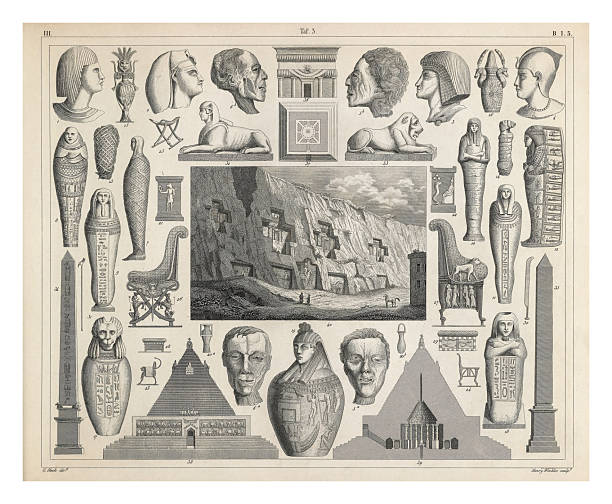 Plate 194: Tombs and Funerary Objects, Published in 1851. Source: Original edition from my own archives. Copyright has expired on this artwork. Digitally restored.