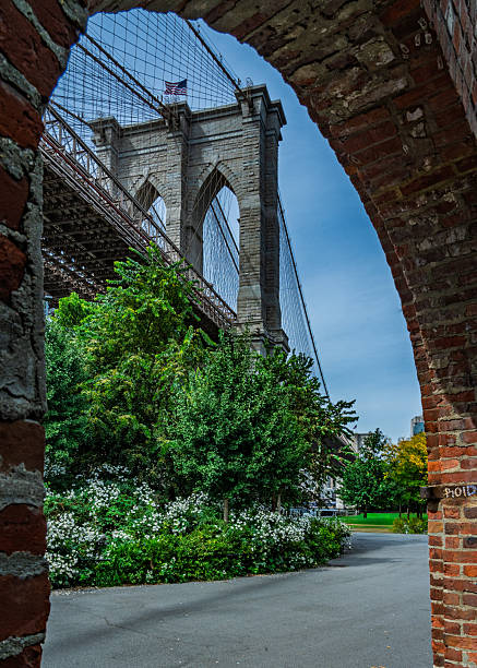 istock Archway to Brooklyn's Green Jewel 2245187676
