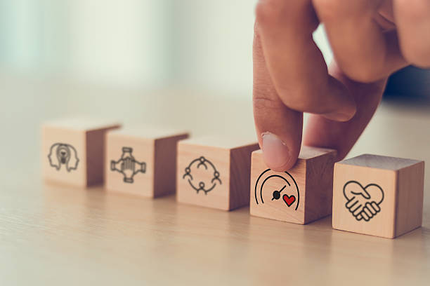 istock Soft skills and emotional intelligence development in leadership. Wooden blocks with soft skills icons such as empathy, communication, teamwork and emotional intelligence  in workplace. 2245286296