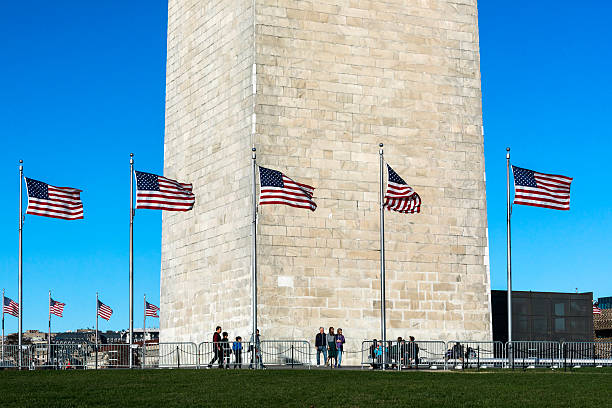 Washington Monument surrounded by American flags, on a sunny day, seen against a cloudless blue sky.