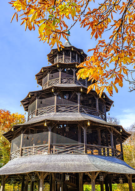 istock famous chinese belltower in munich - bavaria 2245354491