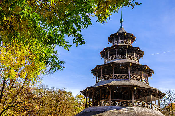 famous chinese belltower in munich - bavaria - chinesischer glockenturm
