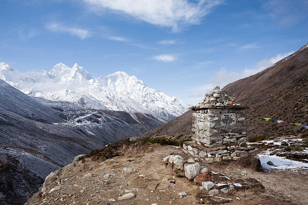istock Landscape from Pheriche town area, EBC trekking, Periche pass, Nepal 2245371827